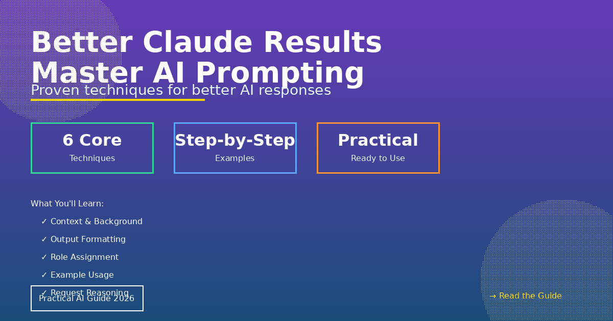 Claude AI prompting guide feature image showing 6 core techniques, step-by-step examples, and practical methods for improving AI responses with purple-to-blue gradient background