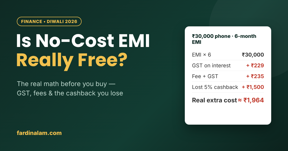 Is no-cost EMI really free - the real math before you buy