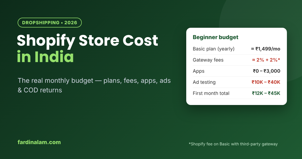 Shopify store cost in India for dropshipping