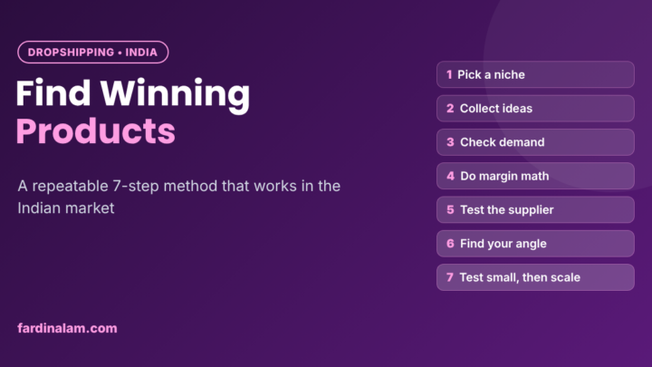 How to Find Winning Dropshipping Products in India: A 7-Step Method (2026)